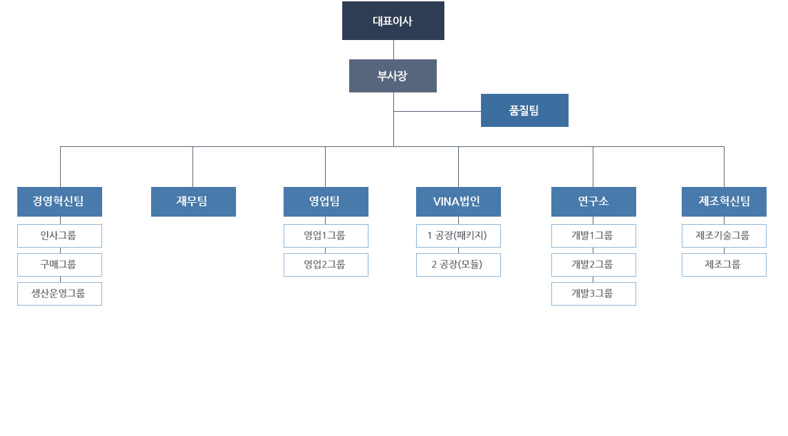 organization.jpg?ver=01